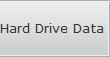 Hard Drive Data Recovery Erie Hdd